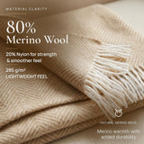 Merino Wool Blanket, Warm & Soft Throw for Bed & Sofa, 140X200 Cm