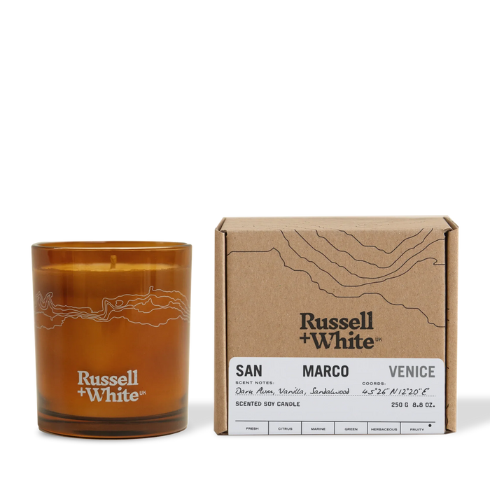 Candles & Home Fragrance